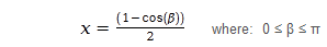 Cosine spacing